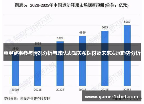 意甲赛事参与情况分析与球队表现关系探讨及未来发展趋势分析