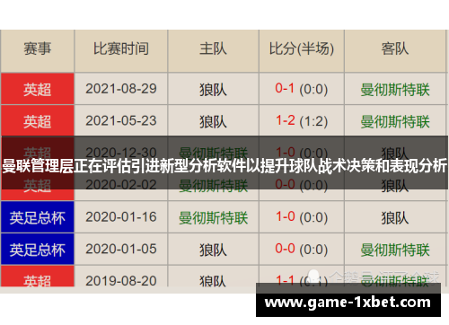 曼联管理层正在评估引进新型分析软件以提升球队战术决策和表现分析