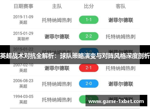 英超战术对抗全解析：球队策略演变与对阵风格深度剖析