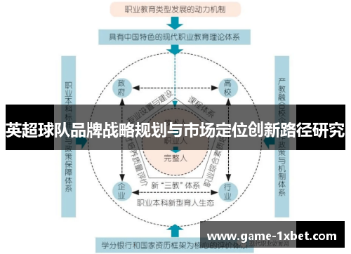 英超球队品牌战略规划与市场定位创新路径研究