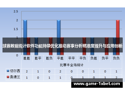 球赛数据统计软件功能持续优化推动赛事分析精准度提升与应用创新