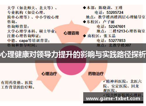 心理健康对领导力提升的影响与实践路径探析