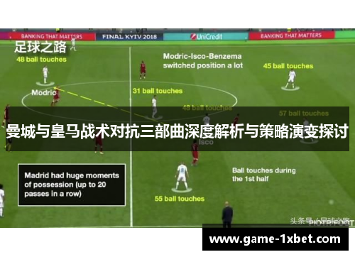 曼城与皇马战术对抗三部曲深度解析与策略演变探讨