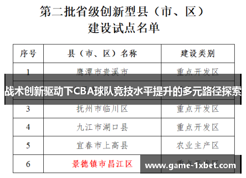 战术创新驱动下CBA球队竞技水平提升的多元路径探索