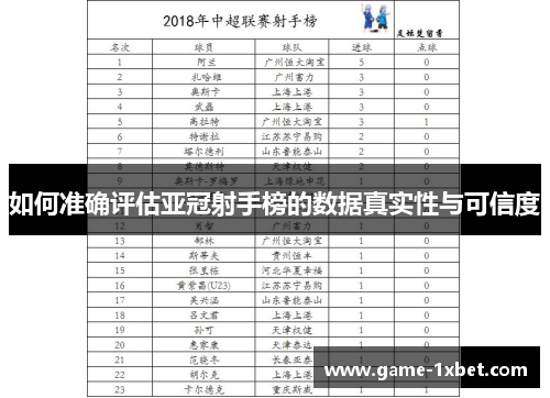 如何准确评估亚冠射手榜的数据真实性与可信度
