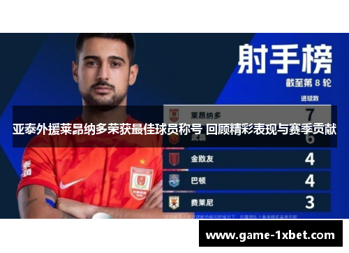 亚泰外援莱昂纳多荣获最佳球员称号 回顾精彩表现与赛季贡献