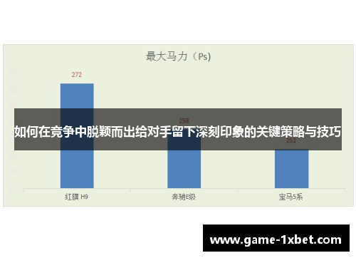 如何在竞争中脱颖而出给对手留下深刻印象的关键策略与技巧