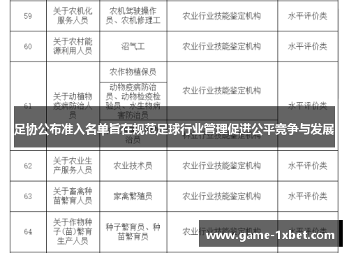 足协公布准入名单旨在规范足球行业管理促进公平竞争与发展