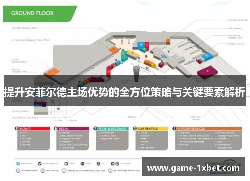 提升安菲尔德主场优势的全方位策略与关键要素解析