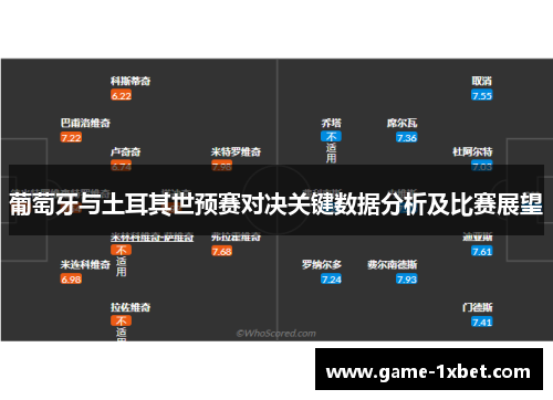 葡萄牙与土耳其世预赛对决关键数据分析及比赛展望